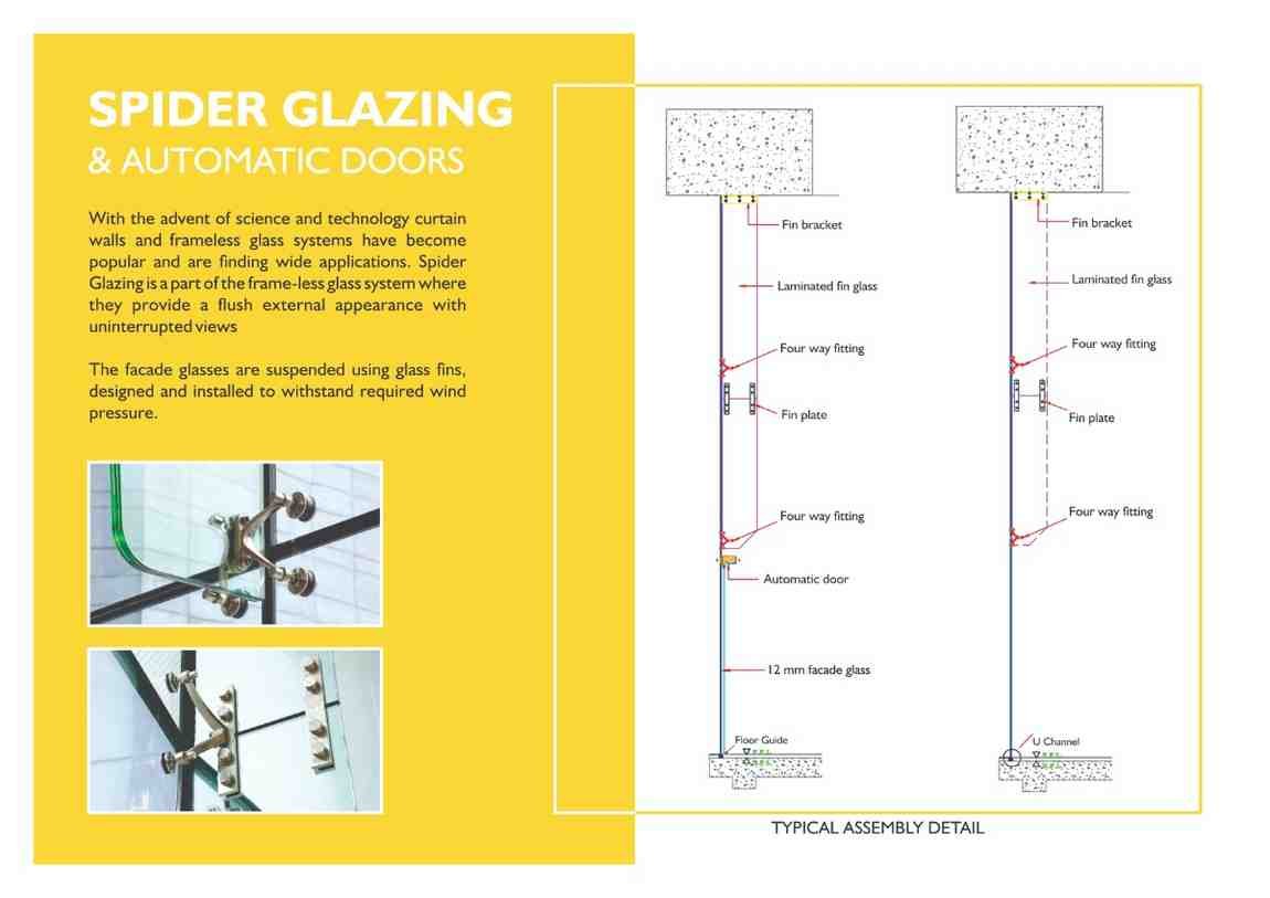 Spider Glazing